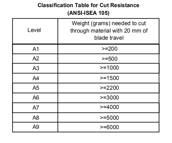 1655281562173681.png 美標(biāo).png